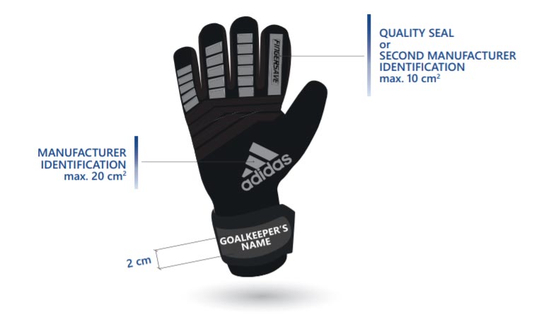 nike-goalkeepers-use-gloves-that-are-actually-banned-by-uefa-rules (2).jpg nike-goalkeepers-use-gloves-that-are-actually-banned-by-uefa-rules (2).jpg